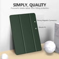 thumbnail image 6 of MoKo Case for iPad 10.2 iPad 9th Generation 2021/ iPad 8th Generation 2020/ iPad 7th Generation 2019, Auto Wake/Sleep Slim Stand Hard Back Smart Cover for iPad 10.2 inch, Midnight Green, 6 of 9