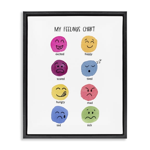 Stupell Industries Modern Children's Feelings Chart Black Floating Frame Canvas Art, 17 x 21, by Corinne Rose Designs
