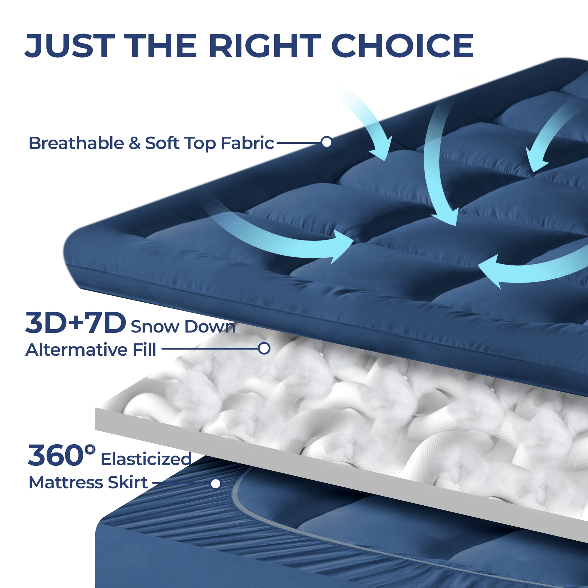 BDEUS Extra Thick Mattress Topper, Cooling Mattress Pad Cover, Pillow Top Protector with 8-21 inch Deep Pocket, Full Size