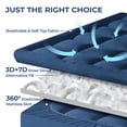 thumbnail image 5 of BDEUS Extra Thick Mattress Topper, Cooling Mattress Pad Cover, Pillow Top Protector with 8-21 inch Deep Pocket, Queen Size, 5 of 13