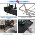 thumbnail image 5 of Fonirra 2-Tier Metal Dish Drainer with Utensil Holder, Removable Drip Tray, 360-Degree Swiveling Spout, Collapsible Dish Drying Rack & Drainboard Set for Kitchen Counter, Black, 5 of 8