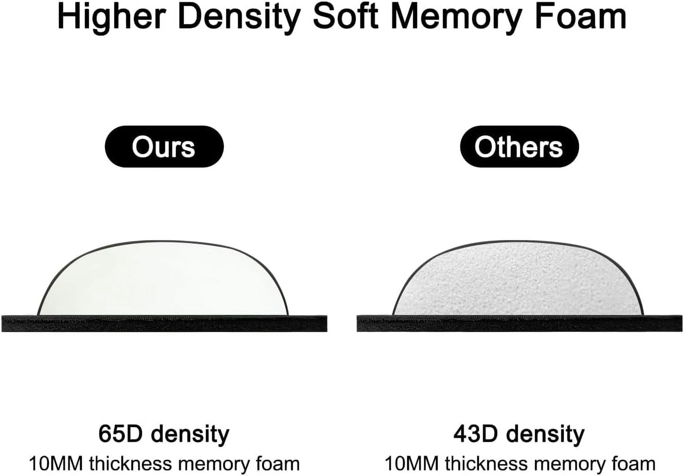 Keyboard Wrist Rest Pad Support with 65D High-Density Thicken Memory Foam Padding, Ergonomic Design Computer Rest Pad Desk Wrist Mat, Non-Slip Rubber Base Office Laptop