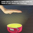thumbnail image 3 of GHSDFBB Reaction Training Light, Agile Reaction Speed Training Equipment, Flash Reflex Light, 4 Modes Remote Control & 4 Light Color, Physical Training Hand-Eye Coordination Training 6lights, 3 of 7