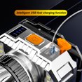 thumbnail image 4 of LED Headlamp, Ultra Bright Headlamp Battery Level Indicator USB Rechargeable  for Repairing, 4 of 7