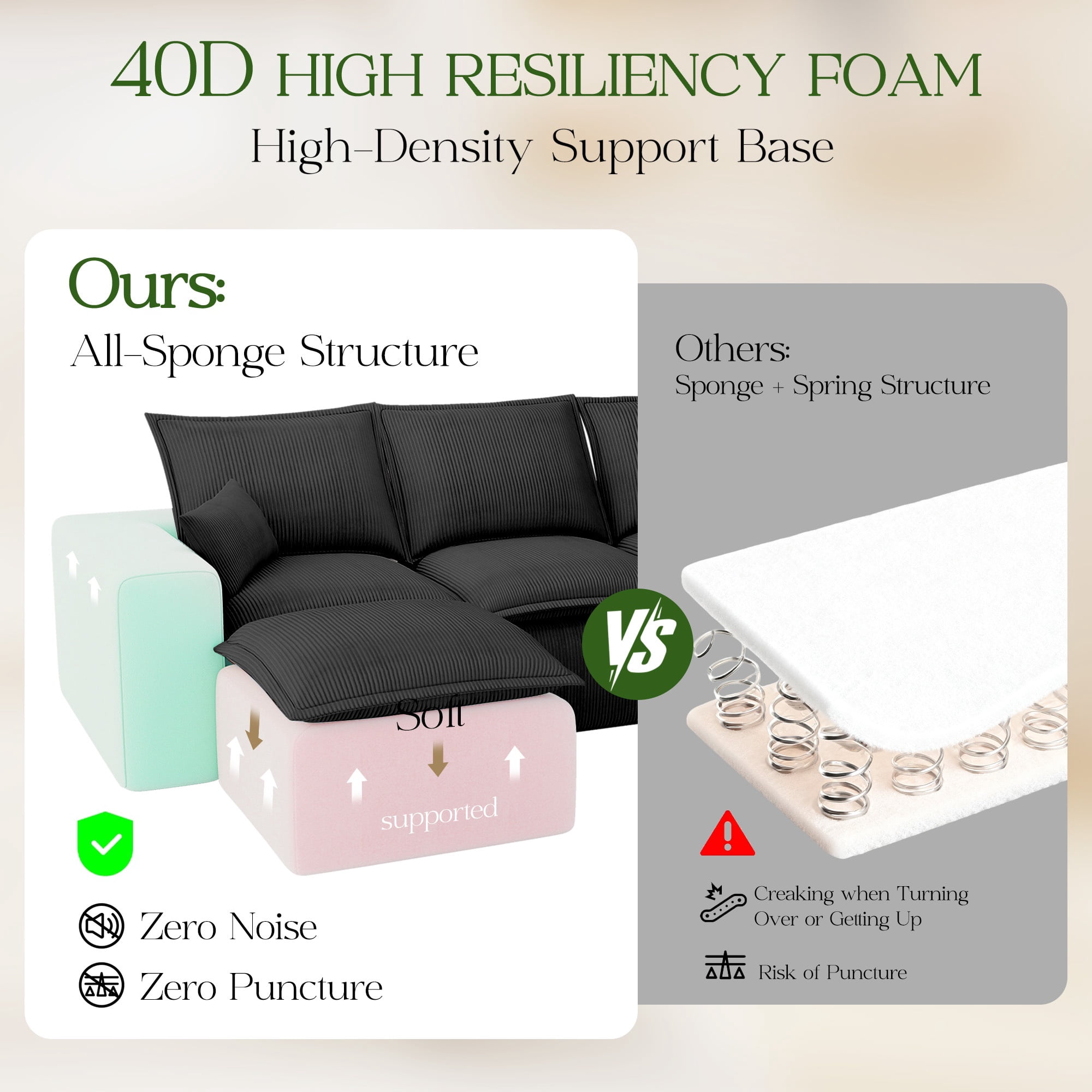 107" L-Shape Modular Sectional Sofa Corduroy Cloud Couch with Ottoman Compressed Foam for Living Room, No Assembly Required Black
