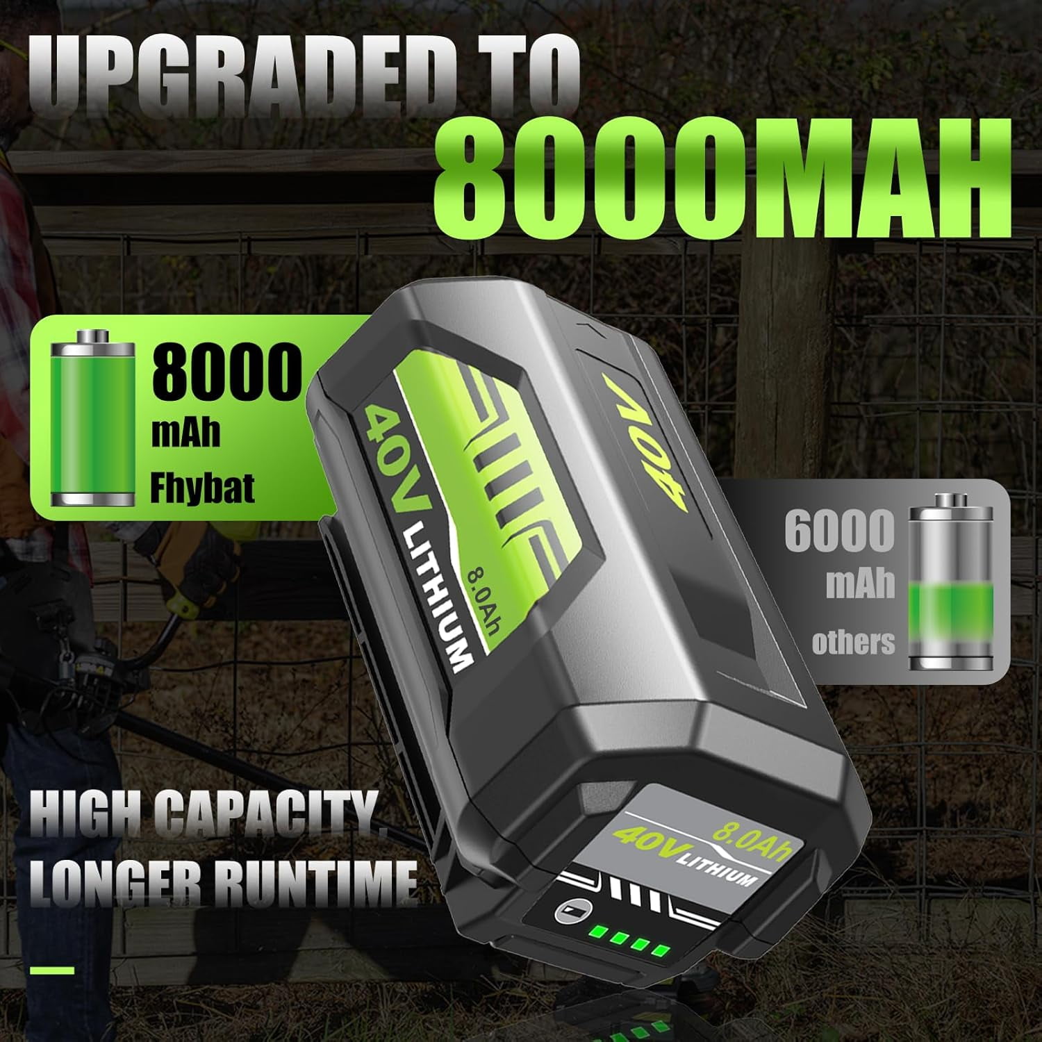 Upgraded 1 Pack 8000mAh Lithium-ion Battery Replacement for Ryobi 40V Battery OP4075A OP40601 OP40602 OP4060A OP4040 OP40401 OP40501 OP4050A (1pack 8.0ah)