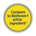 thumbnail image 4 of Equate Cold Therapy Pain Relieving Gel 4% Menthol, 3 fl oz, Compare to Biofreeze® Active Ingredient, 4 of 10