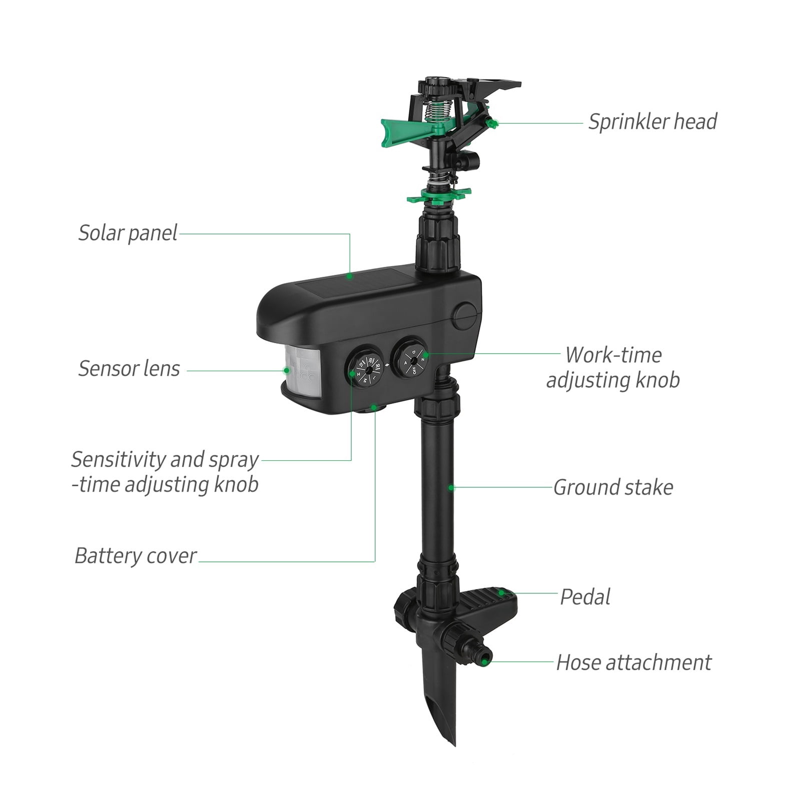 Sprinkler Automatic Rotating Large Area Solar Powered Motion Activated Animal Repeller Sprinkler Garden Animal Deterrent