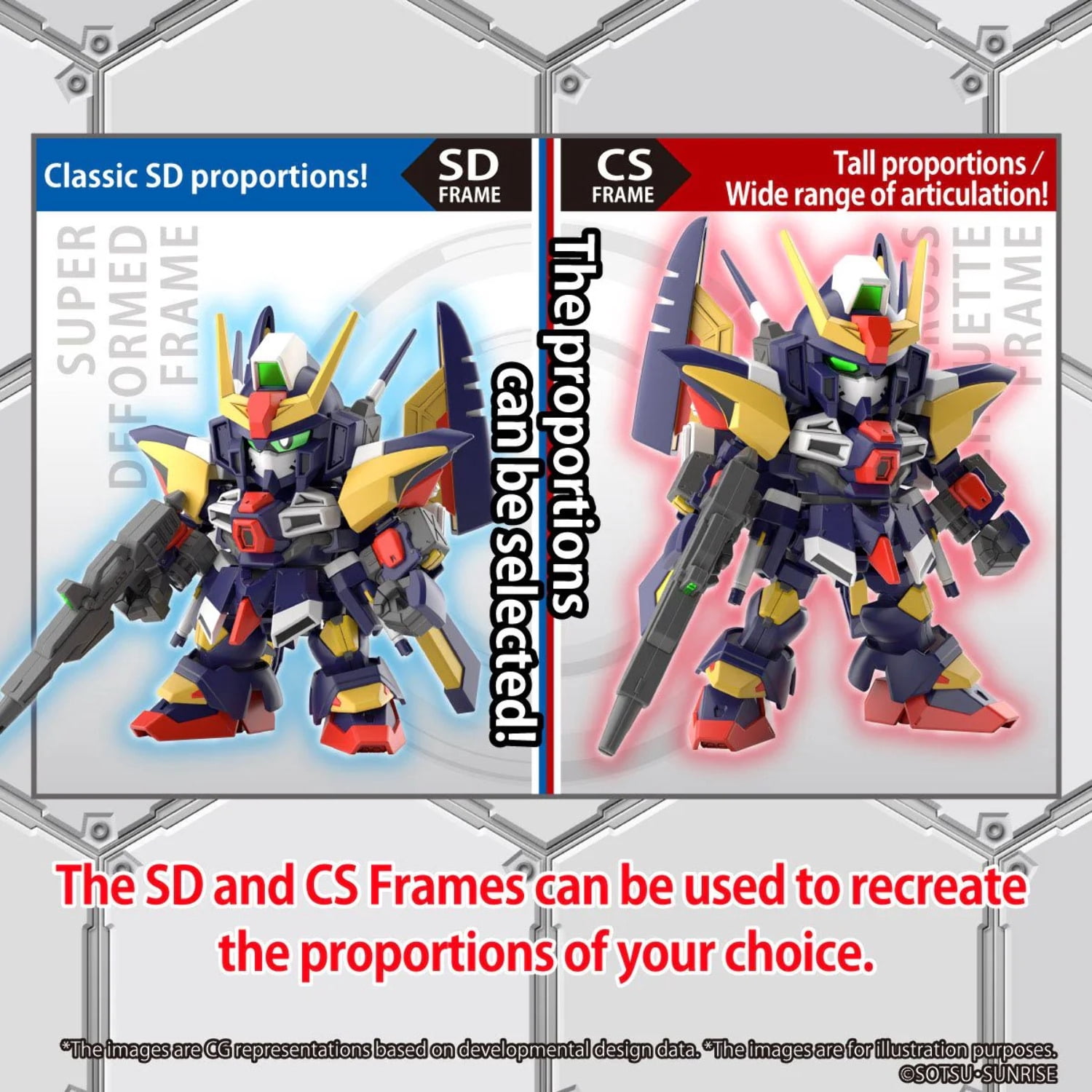 SD Gundam Cross Silhouette Tornado Gundam Model Kit