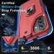thumbnail image 4 of Funda para Samsung Galaxy A17 Janmitta Roja Antigolpes, 4 of 8