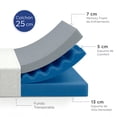 thumbnail image 4 of SNOOZELLE COMFORT Colchón King Size 25 cm Altura, Memory Foam con Carbón Activado y Gel Cooling Que Disipa el Calor, Espuma de Alta Densidad Libera Puntos de Tensión, Tela Transpirable, 4 of 8