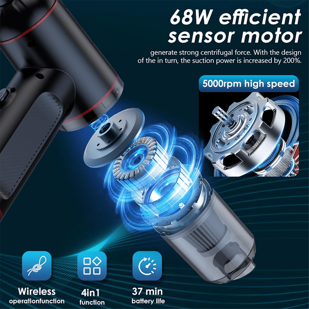 Cordless Handheld Vacuum Cleaner, Car Vacuum Cleaner, Vacuum Cleaner Blower Vacuum Pump 3-In-1, for Pets, Cars
