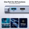 thumbnail image 6 of USB C Adapter HDMI Hub for MacBook Pro/Air M1 M2 M3 2024 2023 13"15"16",Mac USB Adapter 7-in-2, MacBook Accessories with HDMI,Thunderbolt 3, USB C and 3 A 3.0 Data Ports, 3.5mm Audio, 6 of 8