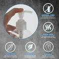 thumbnail image 2 of Pump Bottles 16oz Lotion Dispenser for Soap, Shampoo, Dishwashing Liquid, Oil, Cleaning Solutions and Cosmetics - Leak-Free | BPA-Free | Refillable (Plastic) (1), 2 of 6