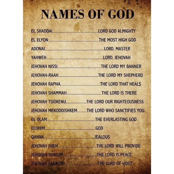 Christian Canvas Poster, Names of God Canvas Poster Wall Art for Home Church Decor Christian Wall Art, Home Church Room Decor, Bible Verse poster