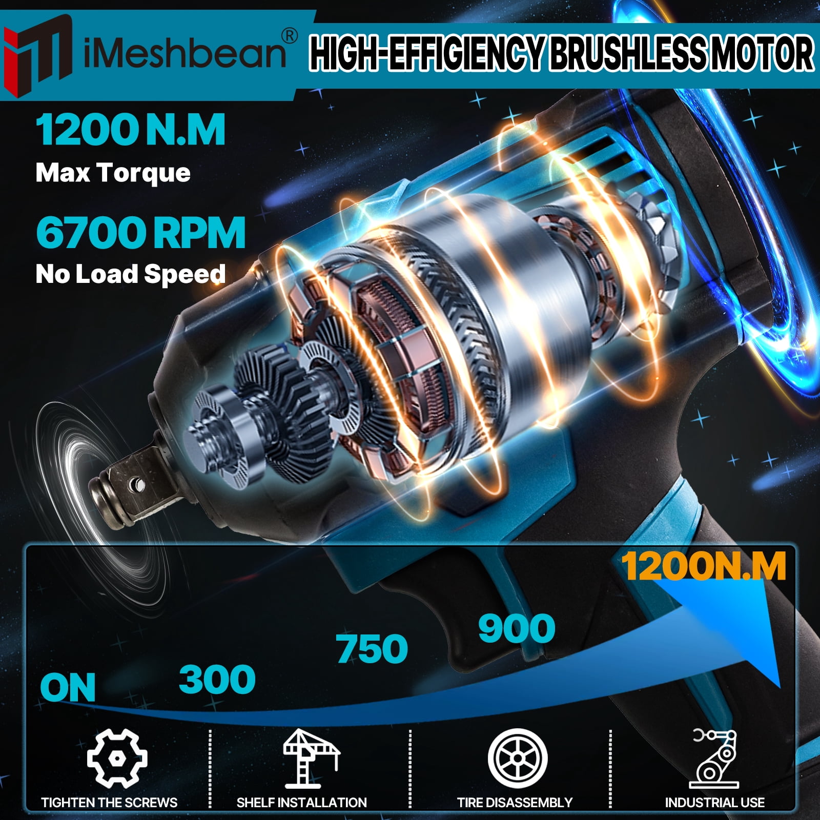 iMeshbean 21V Cordless Impact Wrench 1/2" 1200Nm High Torque Brushless Drill w/ 2 Battery