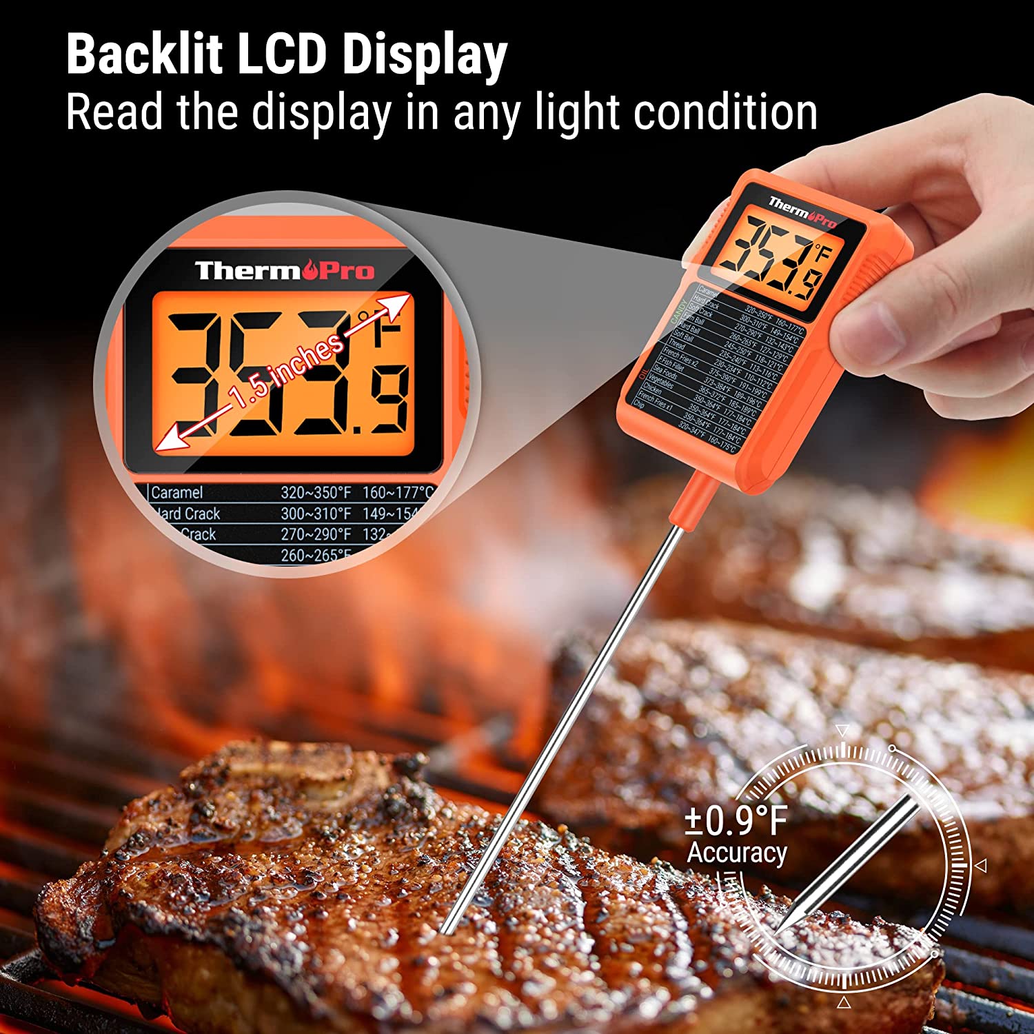 TempPro F05 Digital Meat Thermometer for Cooking with Motion Sensing,  Waterproof Food Thermometer for Kitchen BBQ Oil Grill Smoker Candy  Thermometer