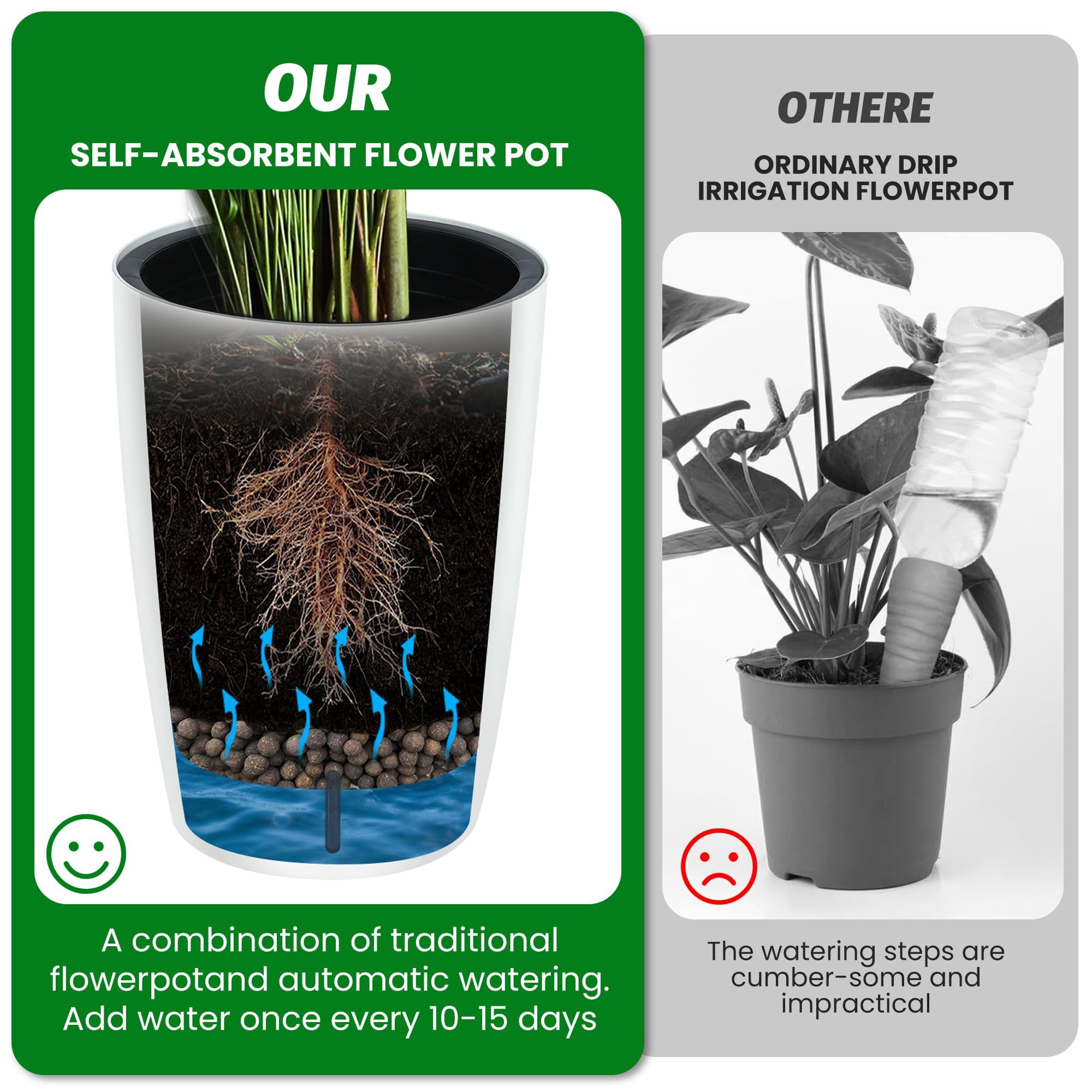 Large Planters with Built-In Drainage System and Water Level Monitor, Planter Set of 2, Self-Watering Flower Pots for Indoor and Outdoor Use, Perfect for Porch, Patio, Backyard