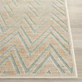 thumbnail image 3 of SAFAVIEH Paradise Bernadine Zigzag Stripes Runner Rug, Stone/Aqua, 2'2" x 8', 3 of 4
