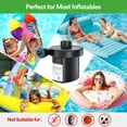 thumbnail image 2 of HLONK Electric Air Pump for Inflatables Air Mattress Pump with 3 Nozzles Inflator Deflator Portable Quick Air Pump for Camping Air Mattress Bed  Air Sofa  Pool Toys  Swimming Rings AC DC, 2 of 8