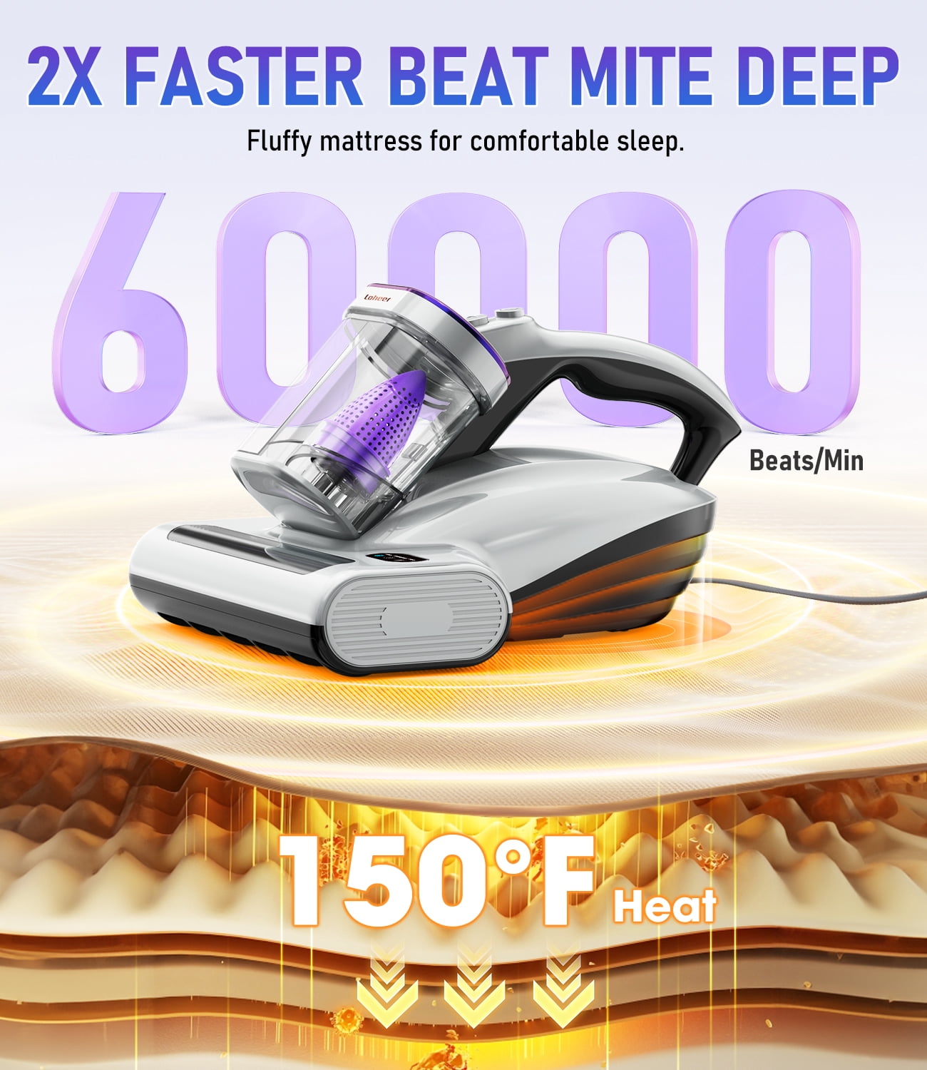 Loheer Mattress Vacuum Cleaner, 15kPa Bed Vacuum Cleaner with 253.7nm UV-C Light, 500W Powerful Handheld Vacuums for Bed, Crib, Pet Hairs, Sofa, Couch, Carpets