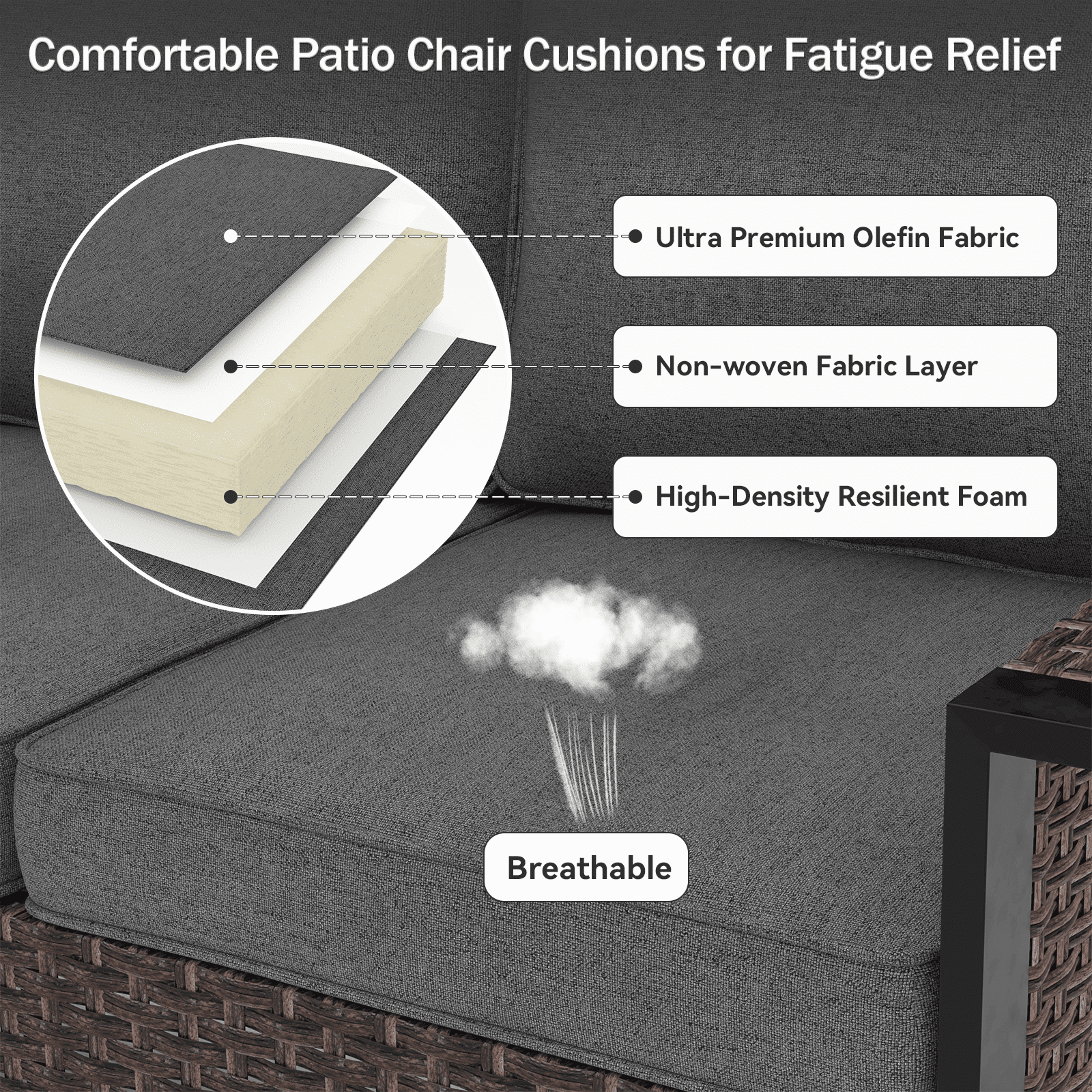 Yeahumalia Outdoor Patio Chair Deep Seat Cushions 23'' x 24'' with Removable Cover, Water and Fade Resistant, Dark Grey