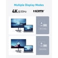 thumbnail image 6 of Anker USB C Hub, 5-in-1 USBC to HDMI Splitter with 4K Display, 6 of 7
