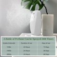 thumbnail image 5 of Automatic Air Freshener Dispenser 2-Pack,Auto Air Freshener Sprays Dispenser Wall Mounted for Commer, 5 of 5