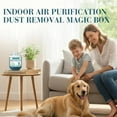 thumbnail image 2 of Indoor Air Purification Dust Removal Magic Box, Multi-Functional Air Magic Box, Odor Eliminator Air Fresheners For Home (1pc-A), 2 of 7