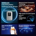 thumbnail image 5 of Portable Mobile Hotspot | 4G LTE WiFi 6 |  Travel WiFi Hotspot | 180+ Countries | Up to 48 hrs of Usage time | Connect up to 16 Devices | 5000mAh, 5 of 6
