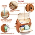 thumbnail image 3 of Mochila de cuero Beaulyn para pañales mochila de viaje 5 en 1 con cambiador y gran capacidad, 3 of 3