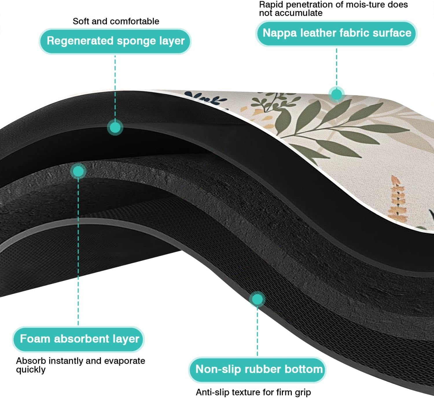 Coffee Bar Mat Accessories for Countertop Super Absorbent Anti-Slip Silicone Flower Dish Drying Mats for Kitchen Counter Draining Pad Decor Gift Fit Coffee Maker Coffee Pot Espresso Machine 24inx18in