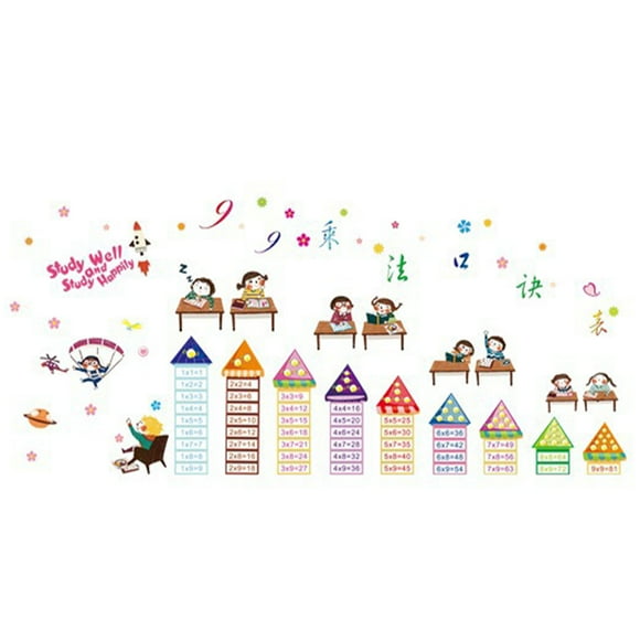 Multiplication Chart Wall Sticker Wall Decal Nursery Room Educational Math Poster
