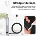 thumbnail image 3 of Milk Frother Rechargeable 3-Speeds Egg Beater Drink Mixer with 2 Detachable Stainless Steel Whisk-Heads Handheld Foam Maker, 3 of 9