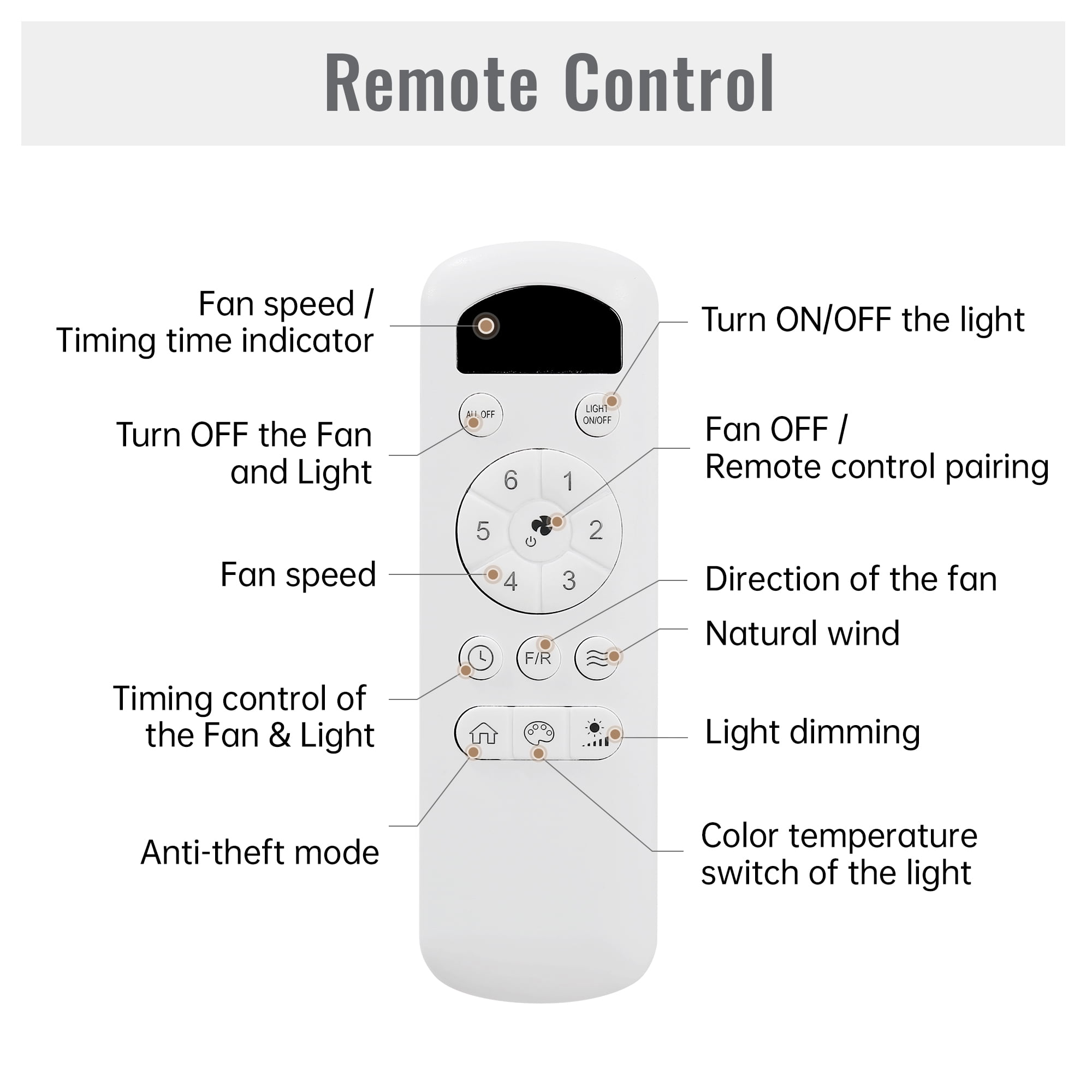 Sofucor 52" Modern Ceiling Fan with LED Light and Remote Control