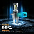 thumbnail image 6 of For Mazda MPV 1996-2006 2X 9003 H4 LED Headlight Bulbs High/Low Beam 6000K White, 6 of 10