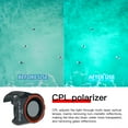 thumbnail image 3 of filtros Filtros de lentes para DJI Mavic Mini 1 2 SE UV/CPL/ND/PL Drone Protección de vidrio óptico FLhrweasw El nuevo, 3 of 6