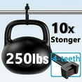 thumbnail image 4 of Black Zip Ties Heavy Duty 20 Inch Outdoor, 250lb Extra Large Cable Tie Wraps Long Plastic Wire Wide Big Strong Thick Zipties 40 Pack, 4 of 4