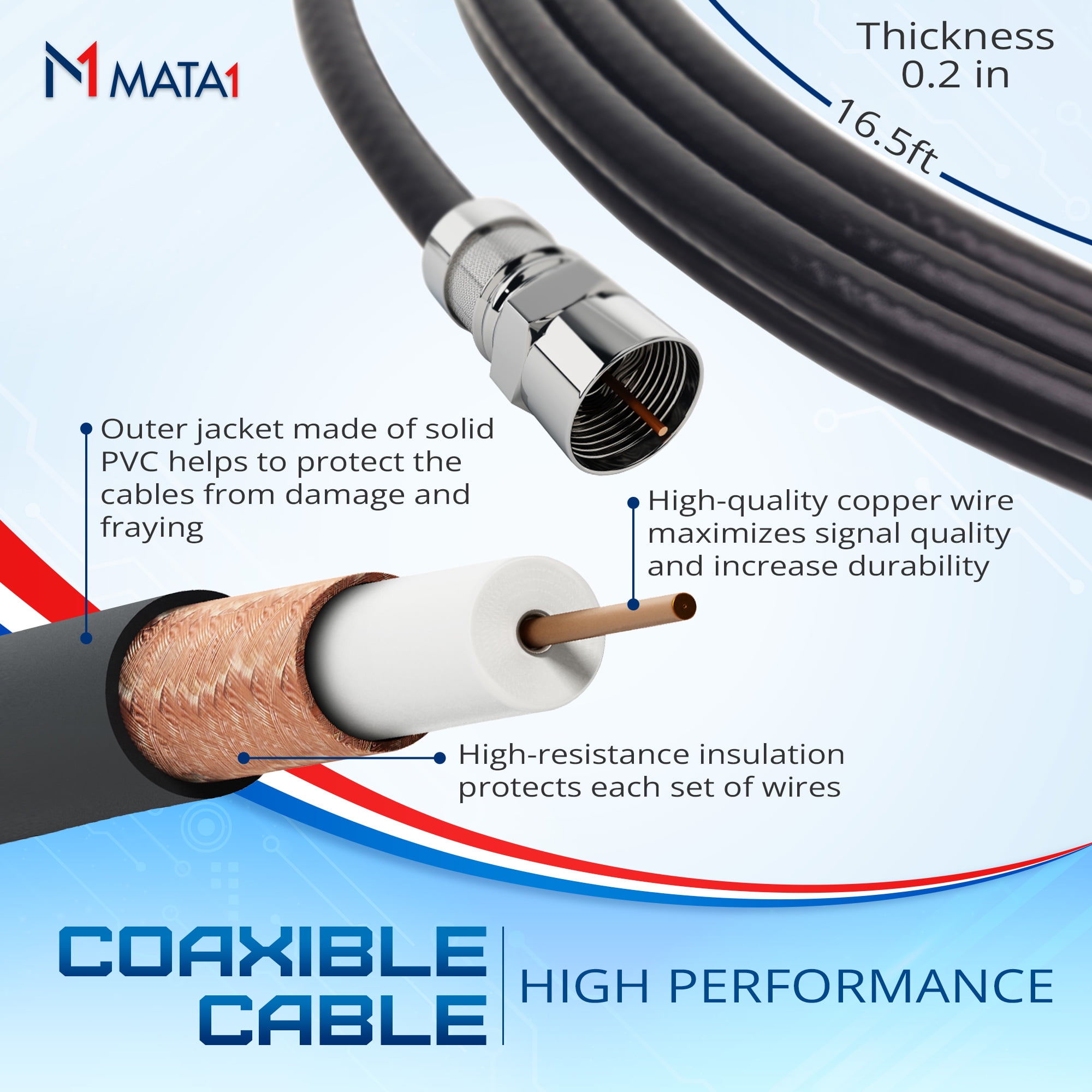 250 Mile Long Range Signal Reception HDTV Indoor Digital Antenna [Early Release 2025 Chipset], 16.4 ft Coax Cable + Signal Amplifier Booster & USB Adapter by Mata1-USA