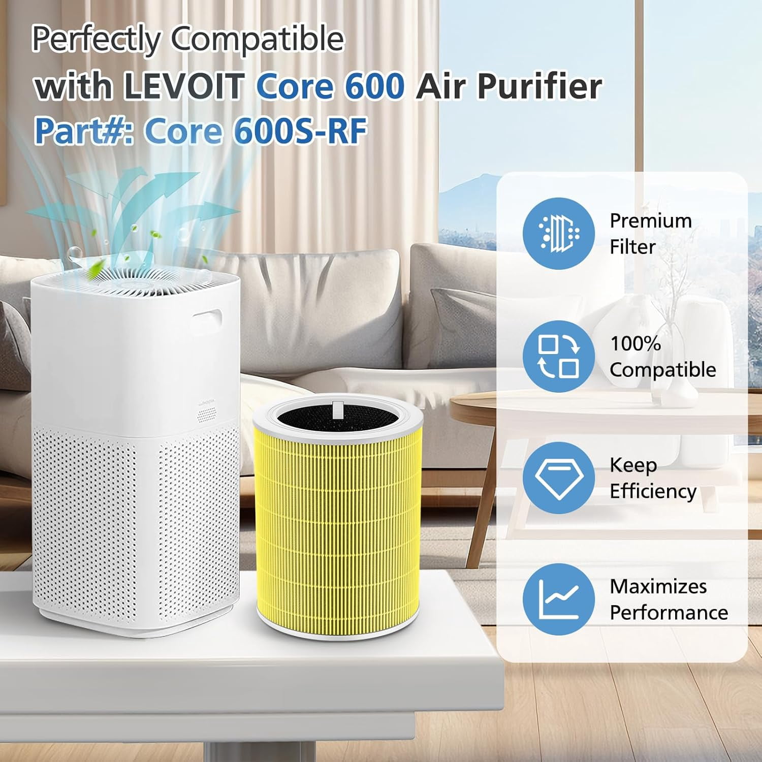 2 Piece Core 600S Air Purifier Filter Replacement Compatible With Levoit