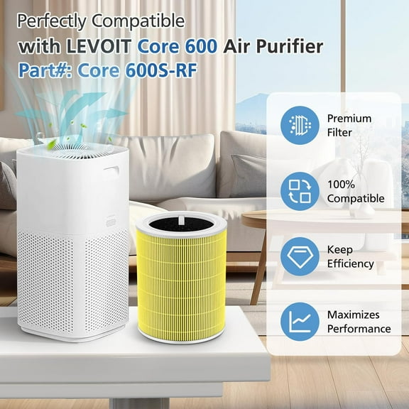 Core 600s Pet Replacement Filter for  Core 600S Air Purifier, 3-in-1 Filtration with Activated Carbon, 2 Pack