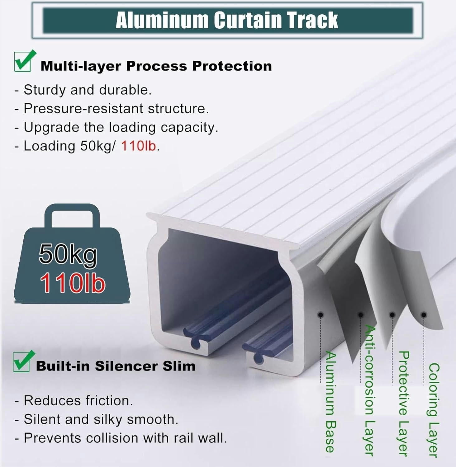 GXCZ Curtain Rods Straight Single Valance Rail 4ft-40ft, Heavy Duty Curtain Track Rail With Hooks Cuttable Curtain Rod(White Ceiling Mount,9ft/274cm)