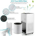 thumbnail image 2 of Ultima Cosa Aria Fresca 500 Air Purifier (White), 2 of 7