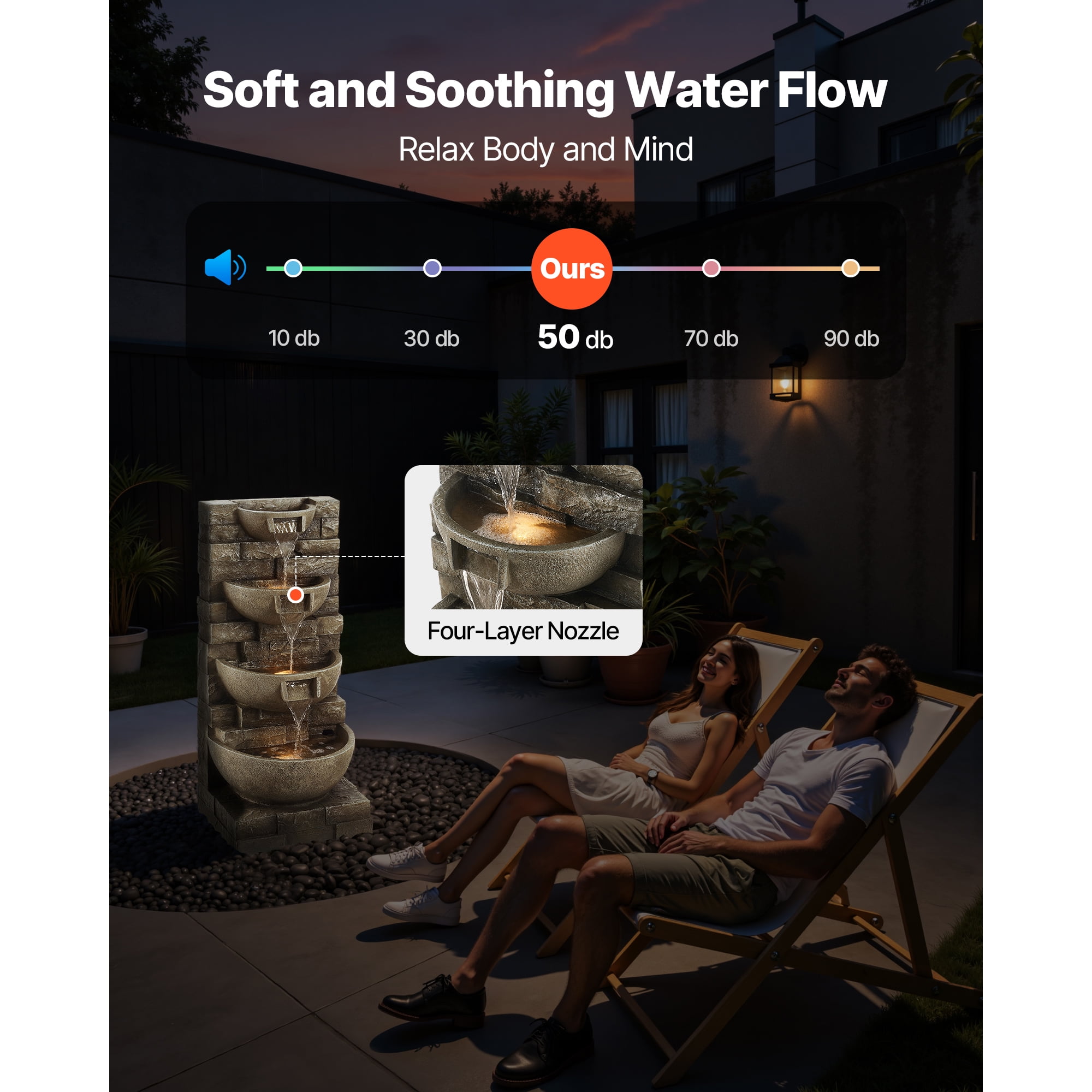 KFFKFF Outdoor Water Fountain, 35.63-Inch Tall 4-Tier Cascading Design with LED Light and Pump, Modern Block Stack Style for Garden, Patio, Backyard, or Indoor Spaces