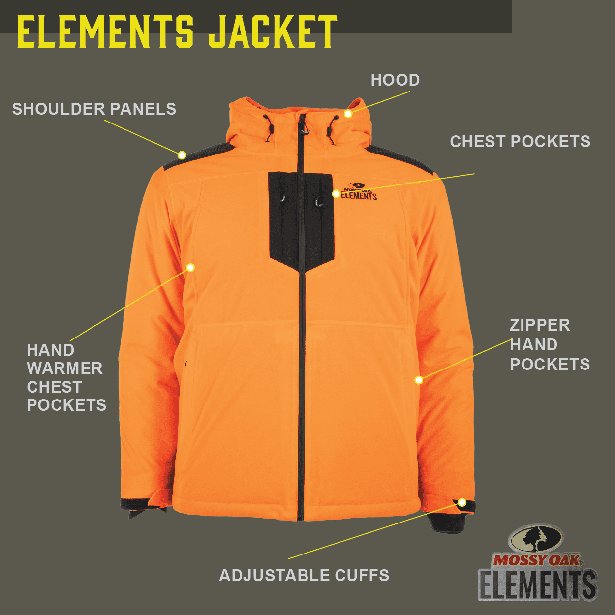 Mossy Oak Elements Men’s Sherpa Lined Waterproof Hunting Jacket, Mossy Oak Blaze, Size Extra Large