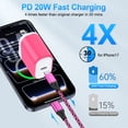 thumbnail image 2 of USB C Wall Charger, 3 Pack 20W USB C Charger Fast Charging Block with 6ft Type C Cable USB C to C Charging Cords Phone Cables, Type C Charger USB C Block Charger Block, 2 of 8