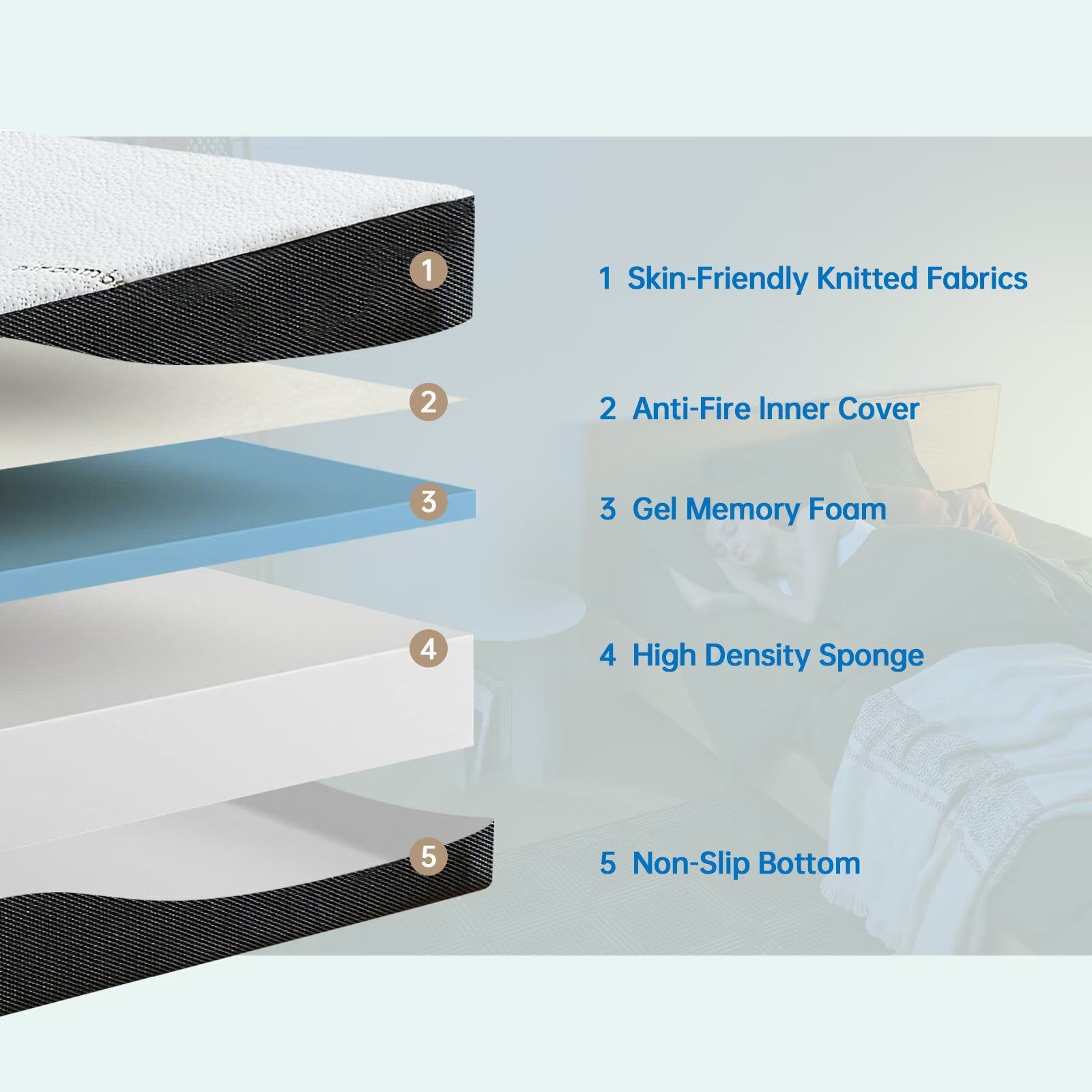 6 Inch Gel Memory Foam Twin Mattress Medium-Firm Twin Bed Mattress for Bunk Bed, Trundle Bed, Pressure Relief Mattress for Kids Adults CertiPUR-US Certified Mattress in a Box