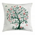 thumbnail image 1 of Christmas Decorations Throw Pillow Cushion Cover, Large Tree with New Year Ornaments Gifts Candles Angels Holiday Theme, Decorative Square Accent Pillow Case, 20 X 20 Inches, Green Red, by Ambesonne, 1 of 2