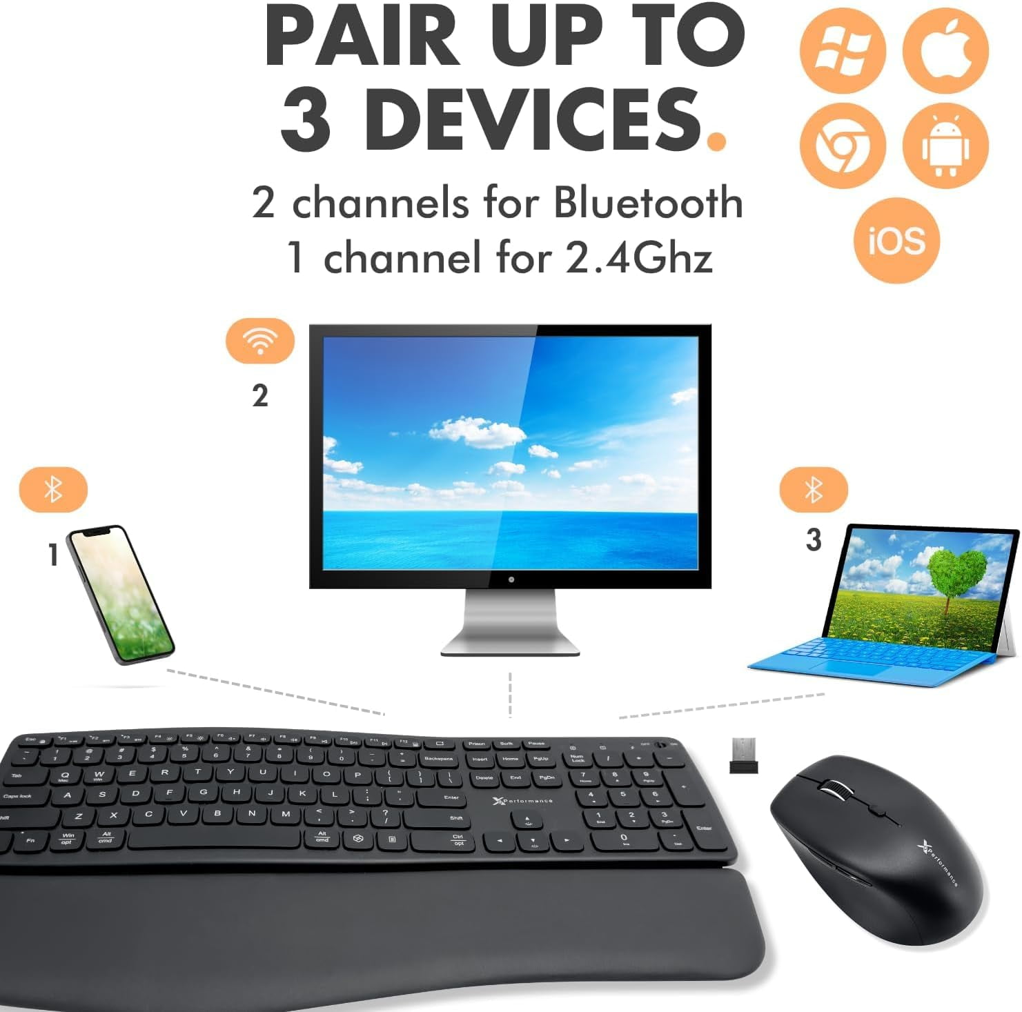 X9 Backlit Wireless Keyboard and Mouse (Bluetooth + 2.4G) Ergonomic Keyboard and Mouse Wireless Combo with Wrist Rest, Rechargeable, Light Up, Full-Size Set for Phone, Computer, Laptop, Windows, Mac