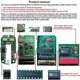 thumbnail image 4 of 280-868MHZ Garage Remote Control Duplicator Multifrequency Purple, 4 of 5